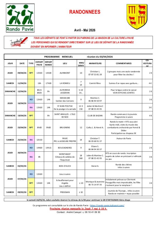 Programme Randonnées